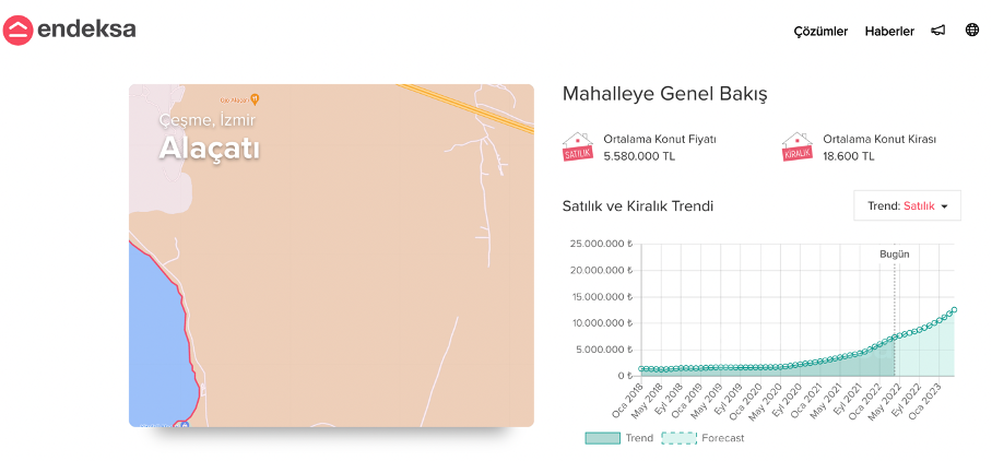 Doğru Konumu Seçtiğinizden Emin Olun